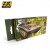 AK Interactive AFV series U.S.ARMY & USMC Camouflage Colors AK4220